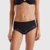 Brazilian underwear with lase inserts